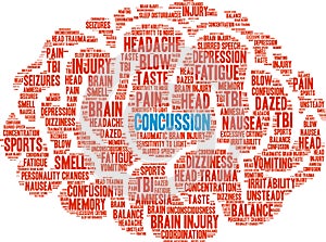 Concussion Word Cloud