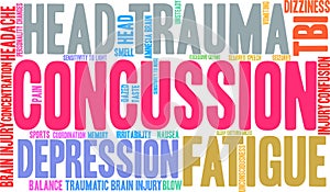 Concussion Word Cloud