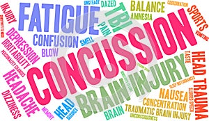 Concussion Word Cloud