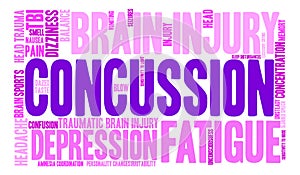 Concussion Word Cloud
