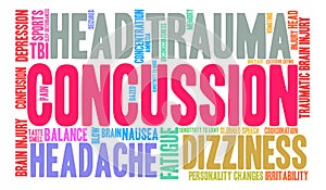Concussion Word Cloud