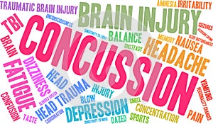 Concussion Word Cloud