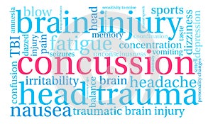 Concussion Word Cloud
