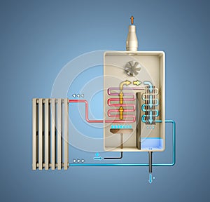 Condensing boiler diagram