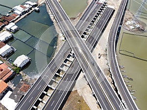 The Condition of Indonesian Infrastructure for the Toll road over the sea on the north coast of Java, Semarang-demak toll road