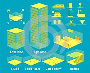 Condo info graphic symbol photo