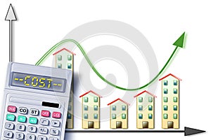 Condominio honorarios a gestión propiedad mantenimiento o propiedad costos calculadora a costos escrito 