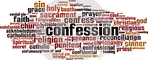 Confession word cloud