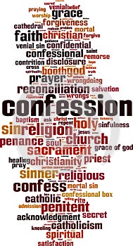 Confession word cloud