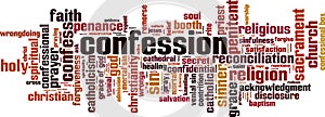 Confession word cloud