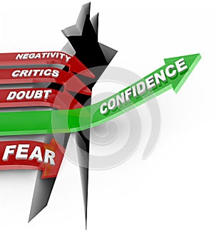 Confidence Believe Yourself vs Negative Influenc