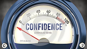 Confidence and Composure Meter that hits less than zero, very low level of confidence ,3d illustration