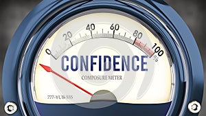 Confidence and Composure Meter that hits less than zero, very low level of confidence ,3d illustration photo