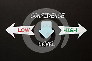 Confidence Level High low photo