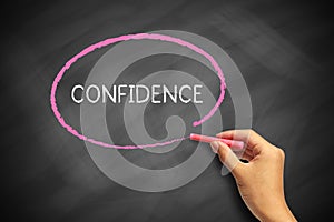 Confidence
