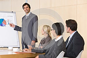 Confident business man giving presentation photo
