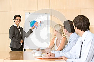 Confident business woman giving presentation photo