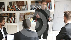 Confident businessman giving presentation in meeting room with flip chart