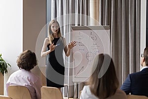 Confident female coach, share strategy, makes presentation on flip chart