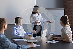 Confident female team leader giving presentation in meeting room