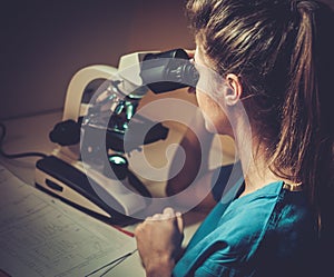 Confident veterinarian examining the test under the microscope in Veterinary clinic.