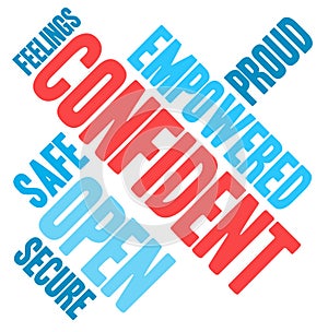 Confident Word Cloud photo