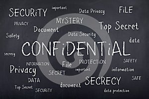 Confidential Secret Security Word Cloud Concept