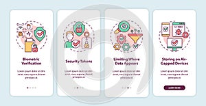 Confidentiality countermeasures onboarding mobile app screen