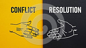 Conflict Resolution is shown using the text photo