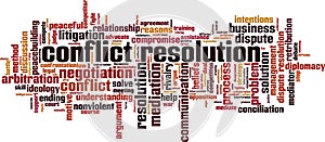 Conflict resolution word cloud