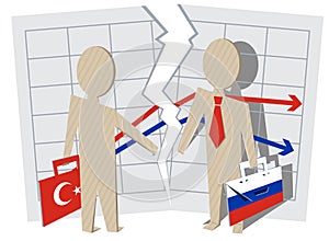 Conflict between Turkey and Russia. Gap between businessmen of contract