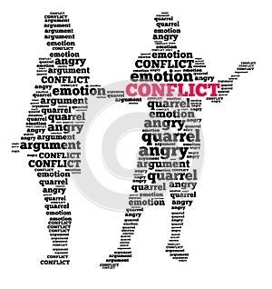 Conflict in word cloud photo