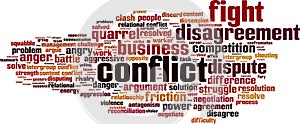 Conflict word cloud