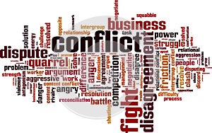 Conflict word cloud