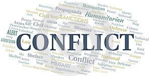 Conflict word cloud. Vector made with the text only.