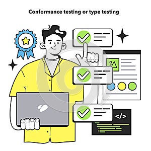 Conformance testing or type testing technique. Software testing methodology.