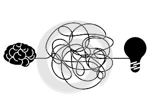 Confused process, chaos line symbol. Tangled scribble idea, insane brain vector concept