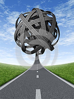 Confused Solutions And Strategy