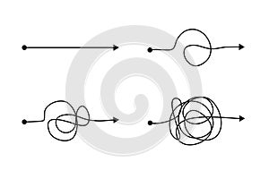 Confusion clarity path doodle vector idea concept. complex. messy line like hard easy way.