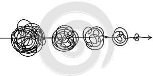 Confusion clarity or path vector idea concept. Simplifying the complex . Doodle vector illustration
