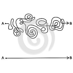 Confusion clarity or path vector idea concept. Simplifying the complex . Doodle vector illustration