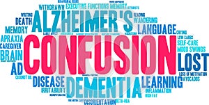 Confusion Word Cloud