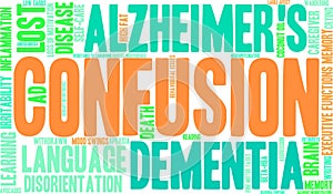 Confusion Word Cloud