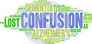 Confusion Word Cloud
