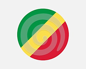 Congo Brazzaville Round Flag