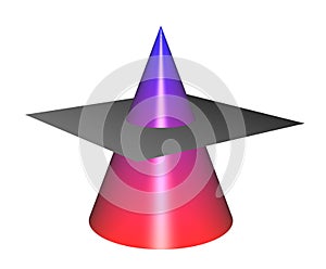 Conic Sections: Circle without Grid