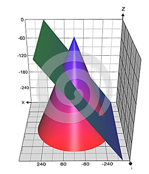 Conic Sections: Ellipse with background grid