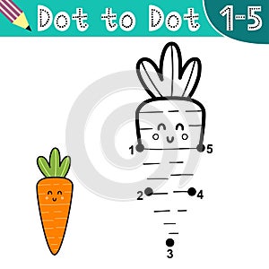 Connect the digits and draw a funny carrot
