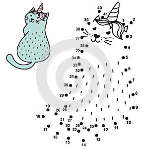 Connect the dots and draw a funny unicorn cat. Numbers game for children with caticorn