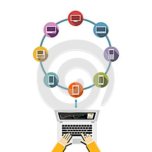 Connect to several computing devices. Share data each other on a cloud network.